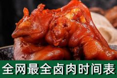 全網(wǎng)最全鹵肉鹵菜時間表